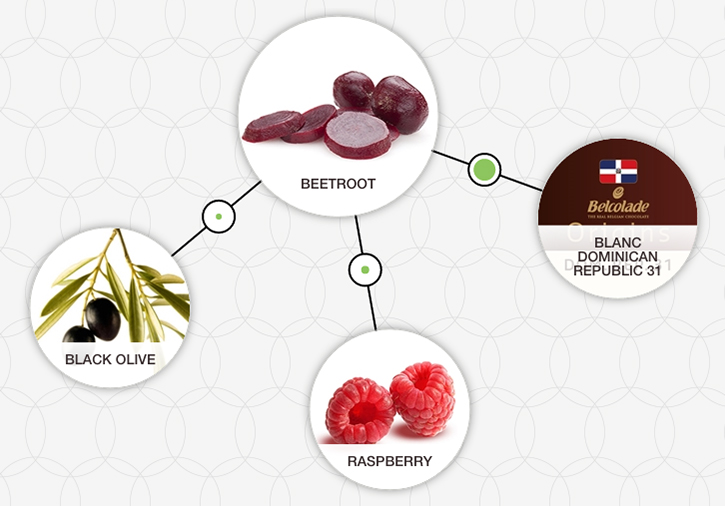 beetrootpairings-725