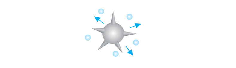 ice-cream-science-emulsifiers-displace-casein-micelle