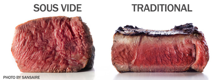 Sous vide steak comparison 