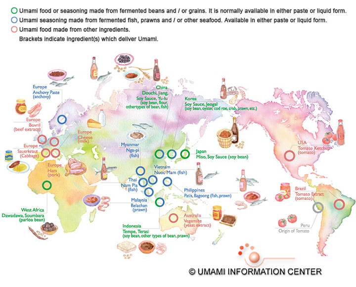 Umami foods around the world
